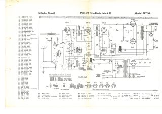 Philips-FZ776A_Stockholm Mk2-1957.Radio preview